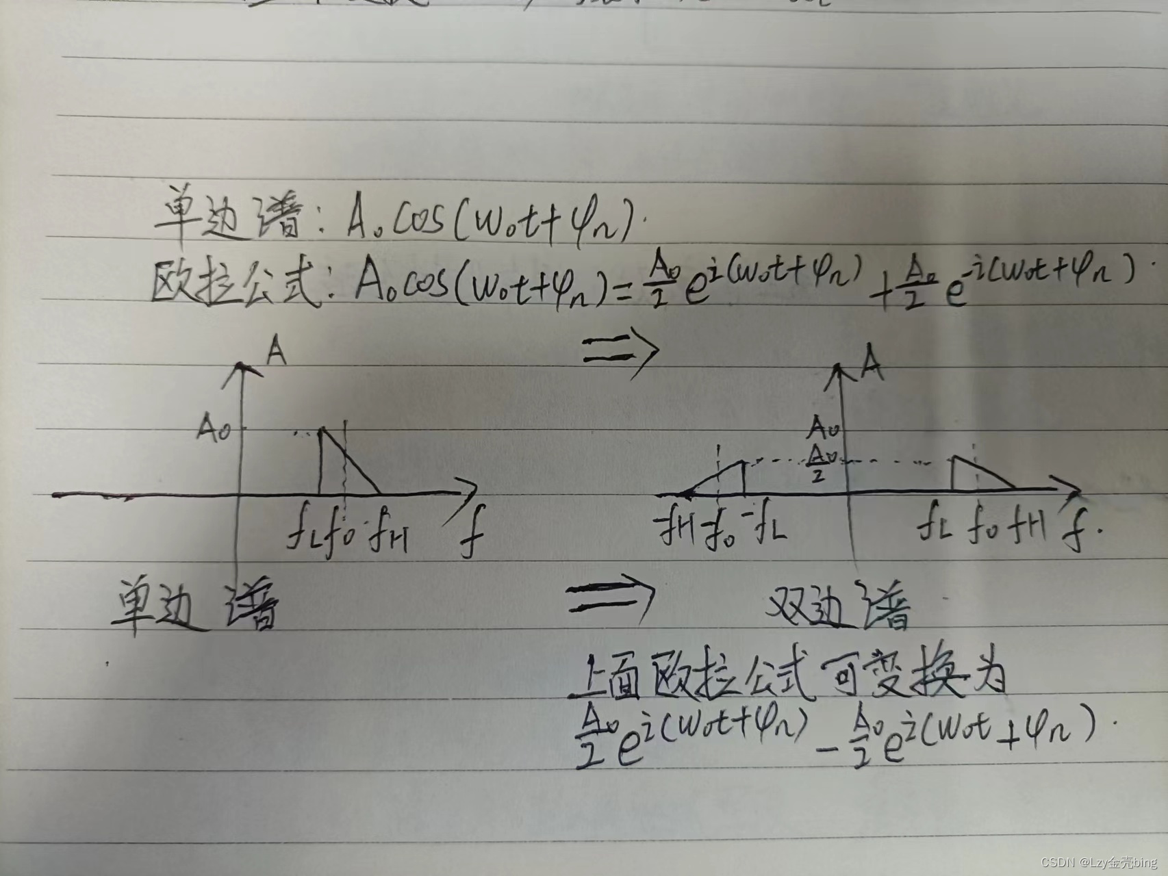 单边德尔福主机