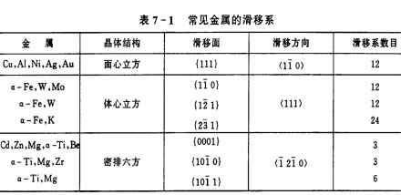 抗滑移系数主机