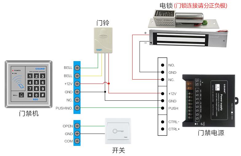主机电源灯接线图
