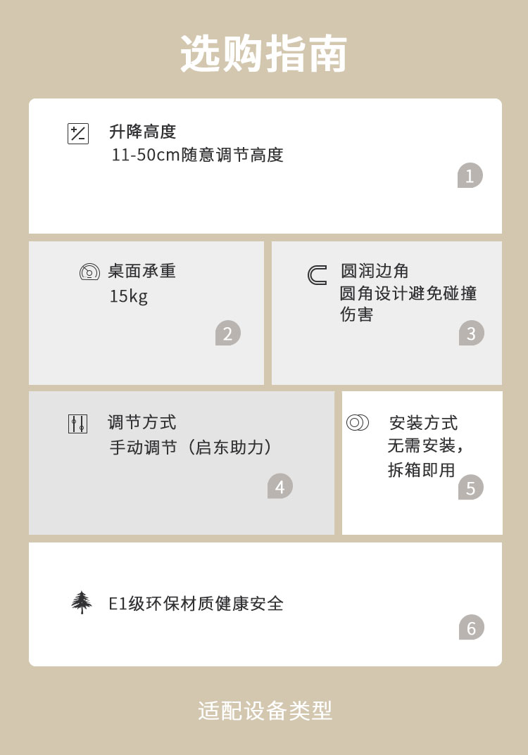 台式机主机配置图