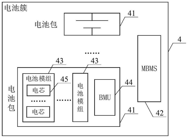 船舶主机转矩限制