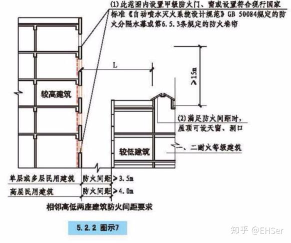 消防主机背面距墙距离