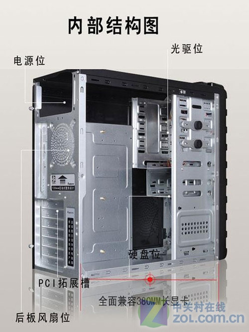 鸿基电脑主机内部结构