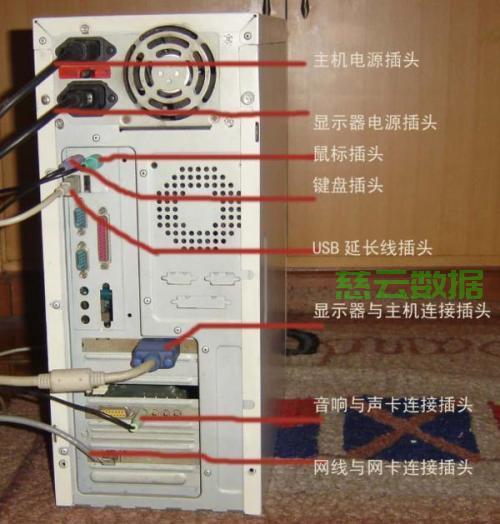 多条网线接一台主机