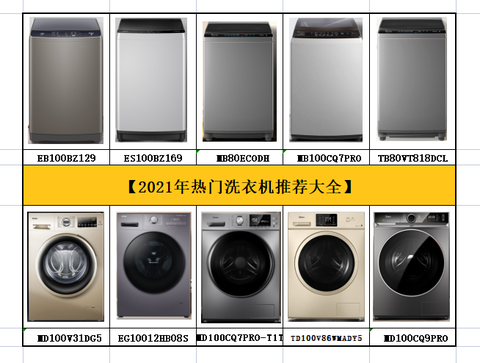 洗衣机主机值多少钱