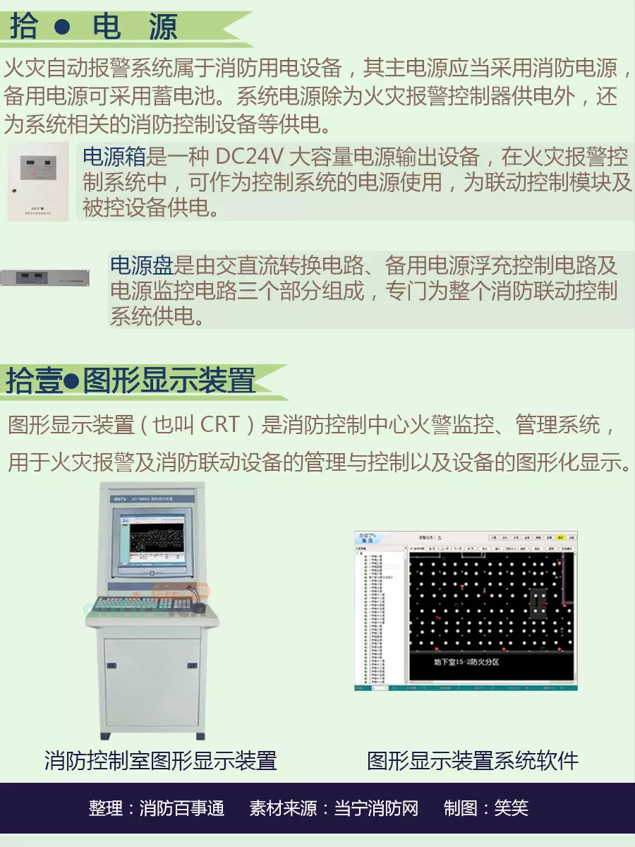 火灾自动报警系统主机报价