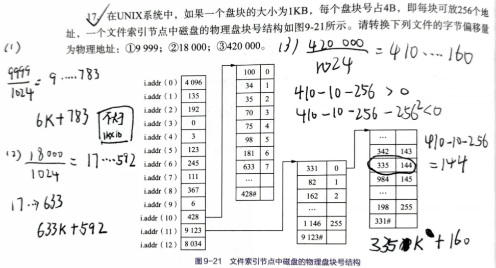 怎么计算地址能容纳的主机