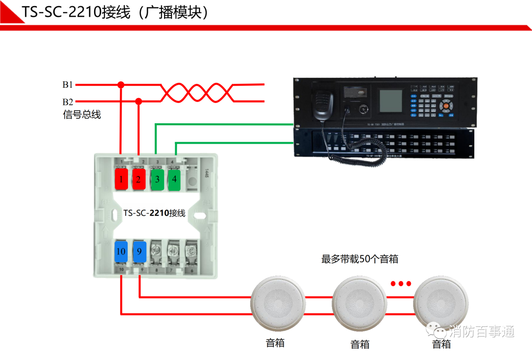 消防广播主机包括什么设备