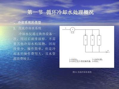 德鲁主机冷却水化验步骤