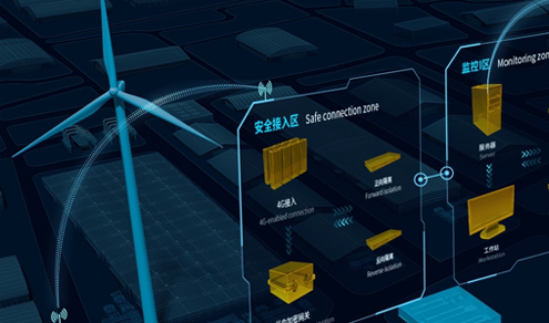 风电主机二次优化