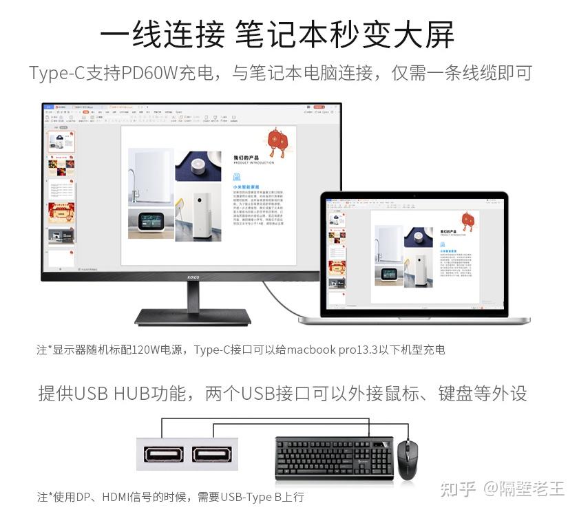 戴尔主机可以连苹果显示器吗