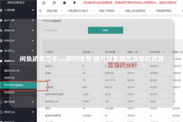 闲鱼主机代理