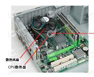 台式主机的散热器能拆开吗
