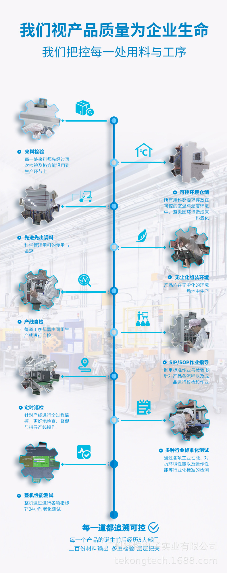 利用服务器做主机商