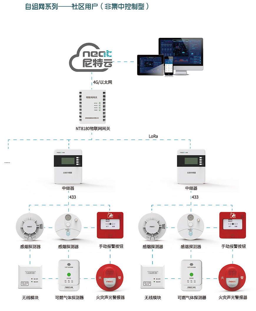 尼特消防主机打印纸