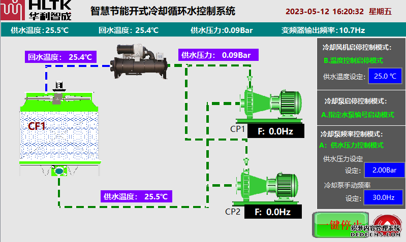 中央主机开一台要开几台冷却泵