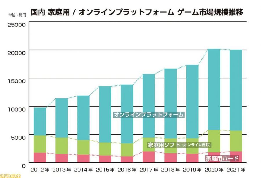 去日本带什么游戏主机