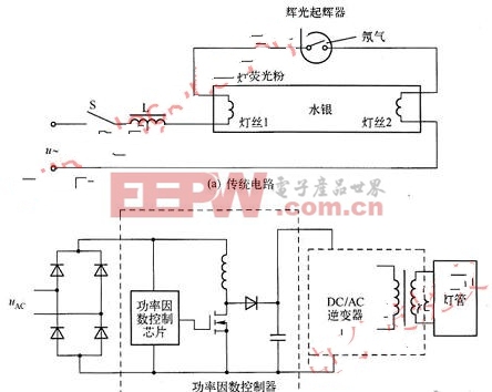 主机电源灯接线图