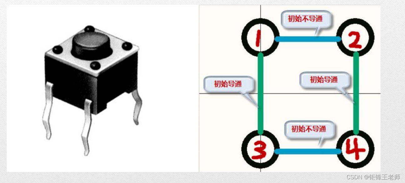 按键小精灵解析主机地址失败