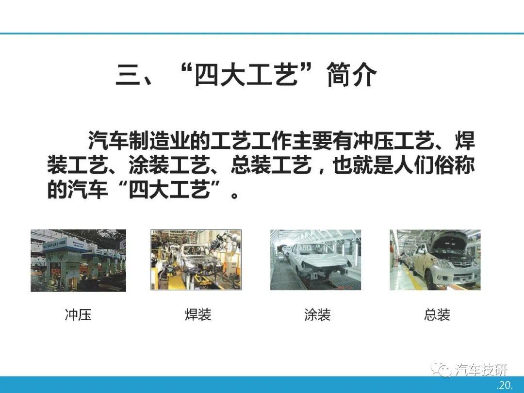 汽车主机厂三大指的是什么意思