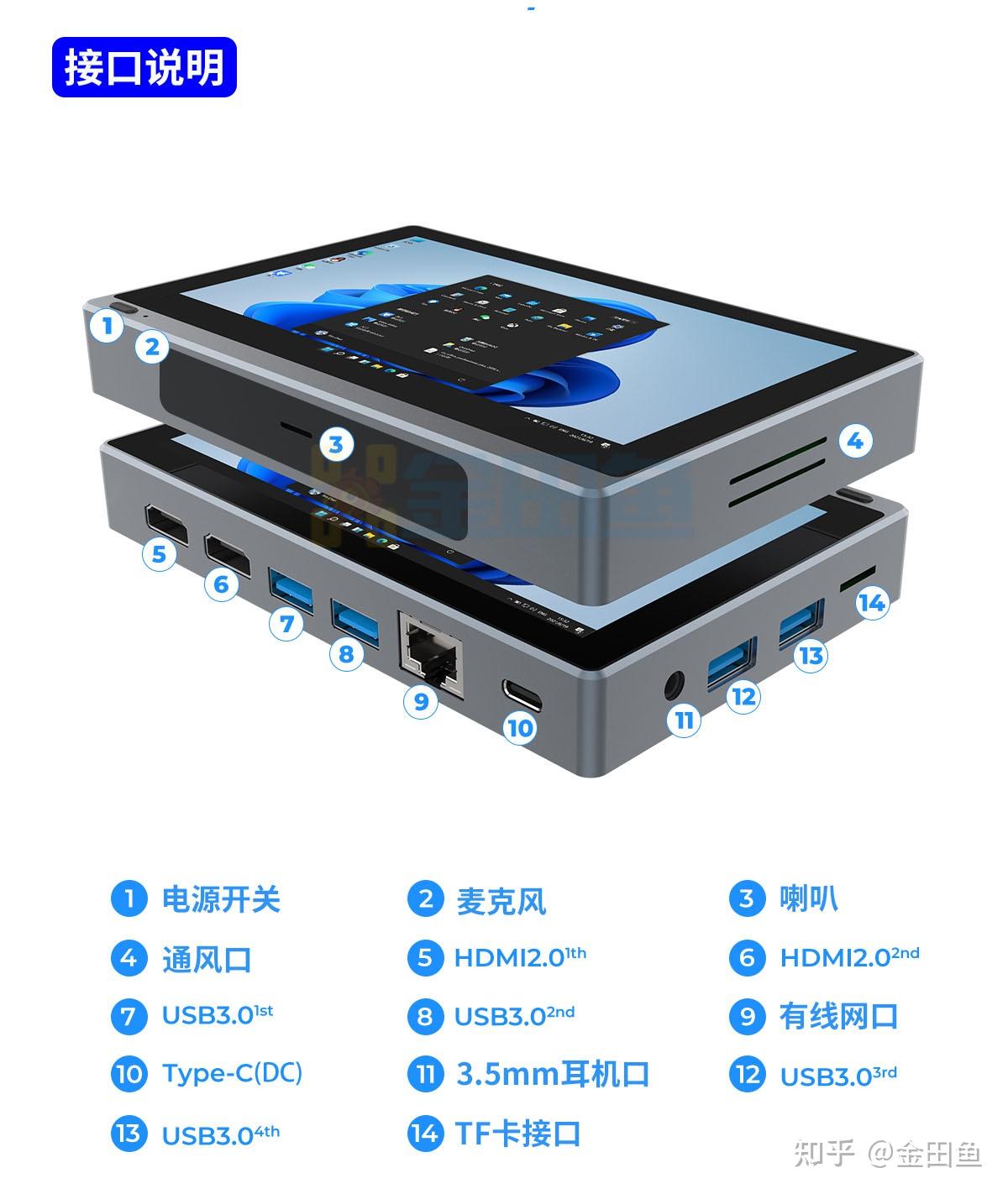 便携口袋电脑主机