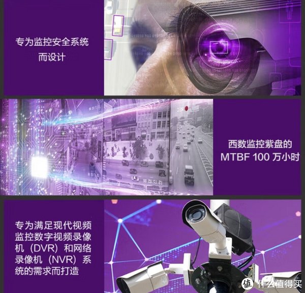 监控摄像头控制主机如何使用