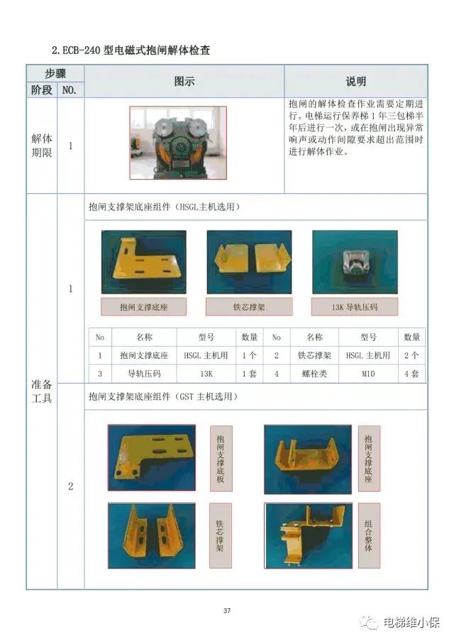 主机抱闸解体什么意思
