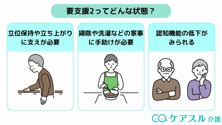 要共享打印机怎么找不主机