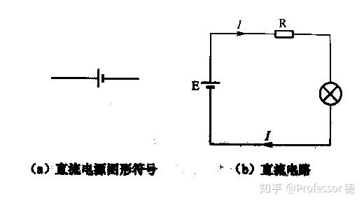 直流电机主机磁路分为几段