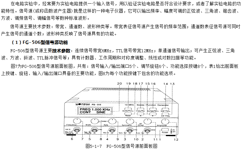 主机的信号源在哪里