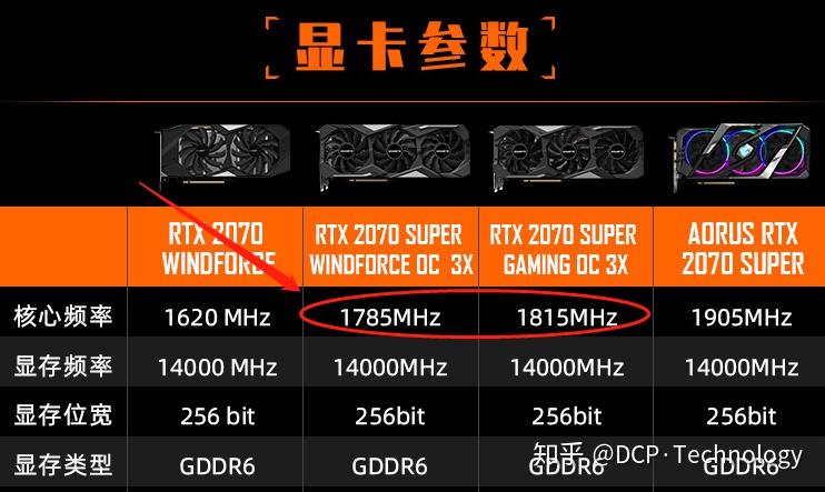 1066显卡设置超频多少合适主机启动电脑