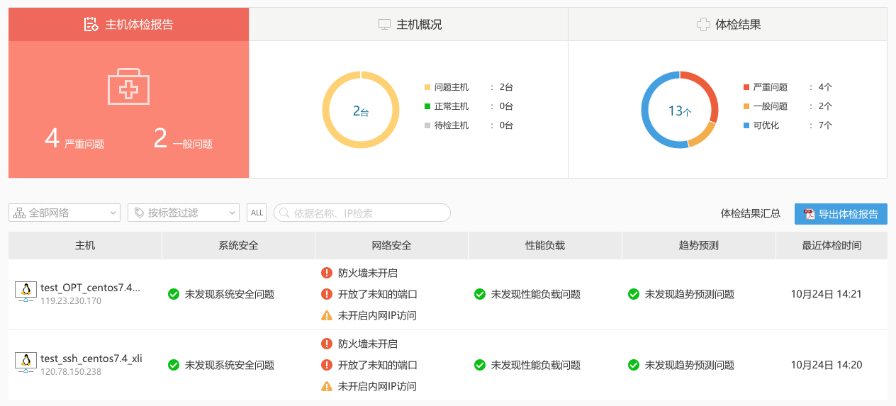 解释测试主机的网关是否正常