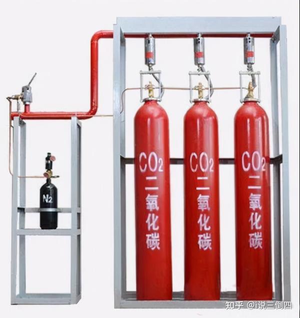 气体灭火系统主机是