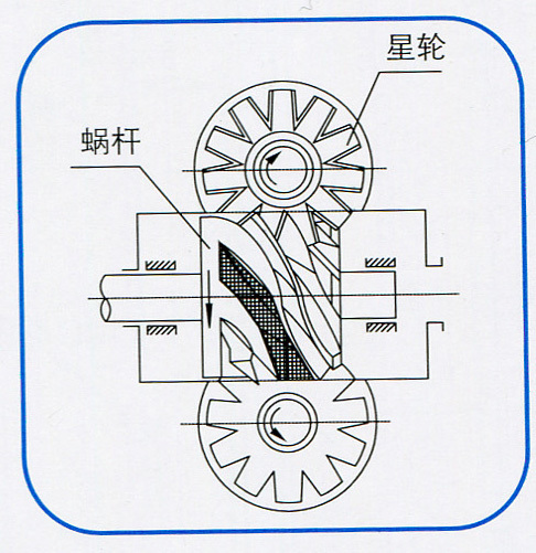 压缩机主机反馈信号异常