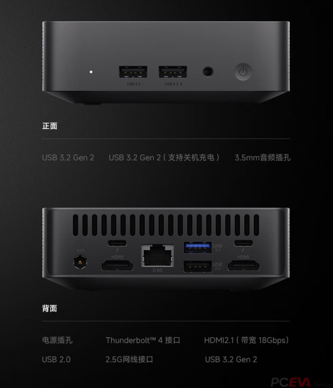迷你主机的使用