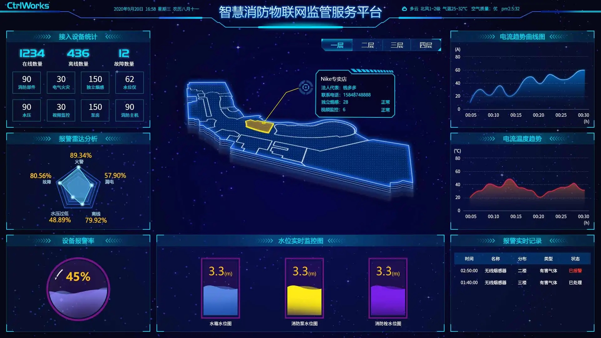 人防三防自控主机