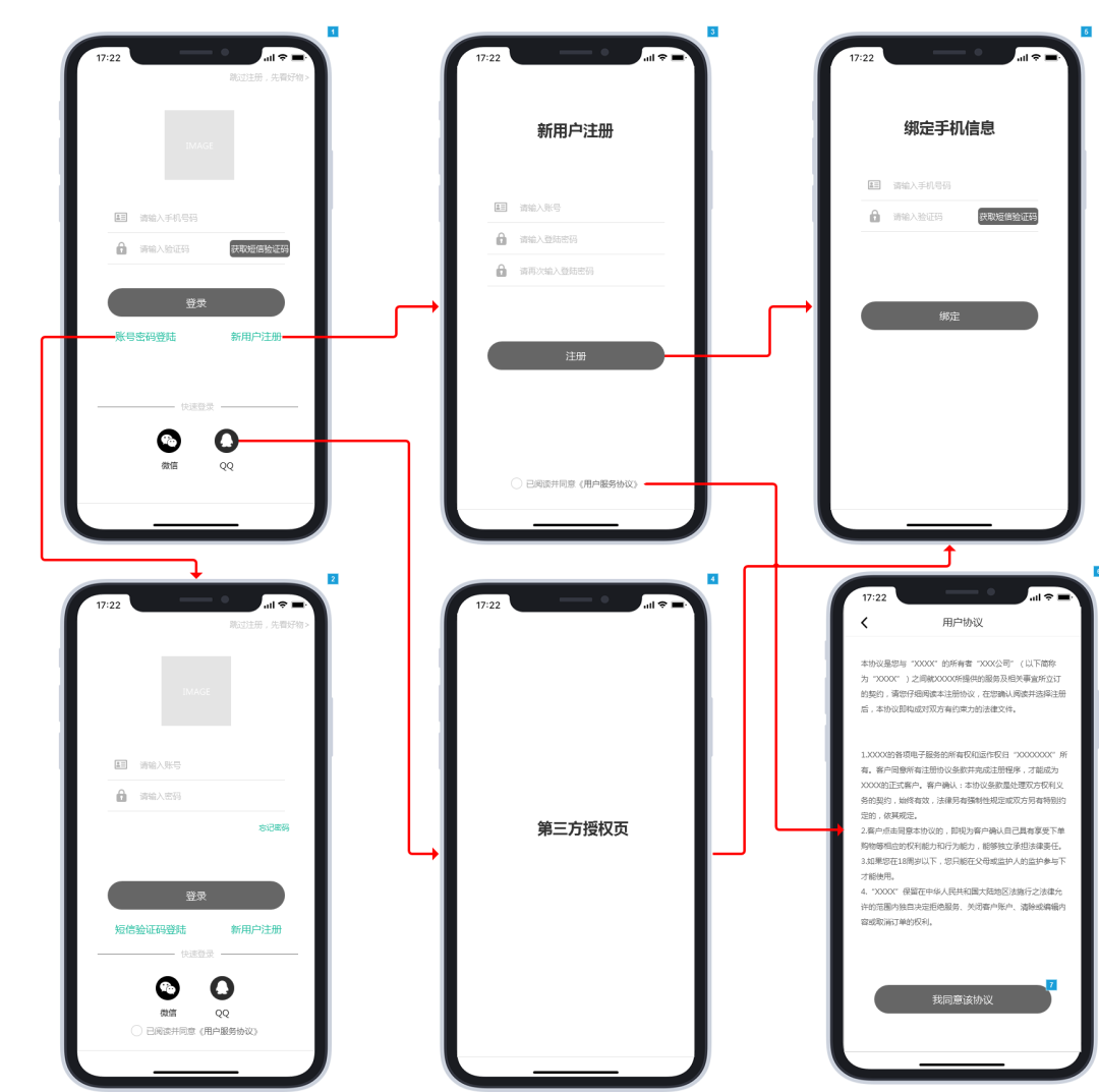 账号与主机出厂隐私