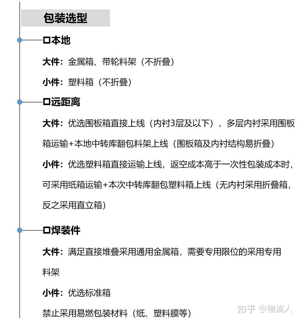 主机用什么运输