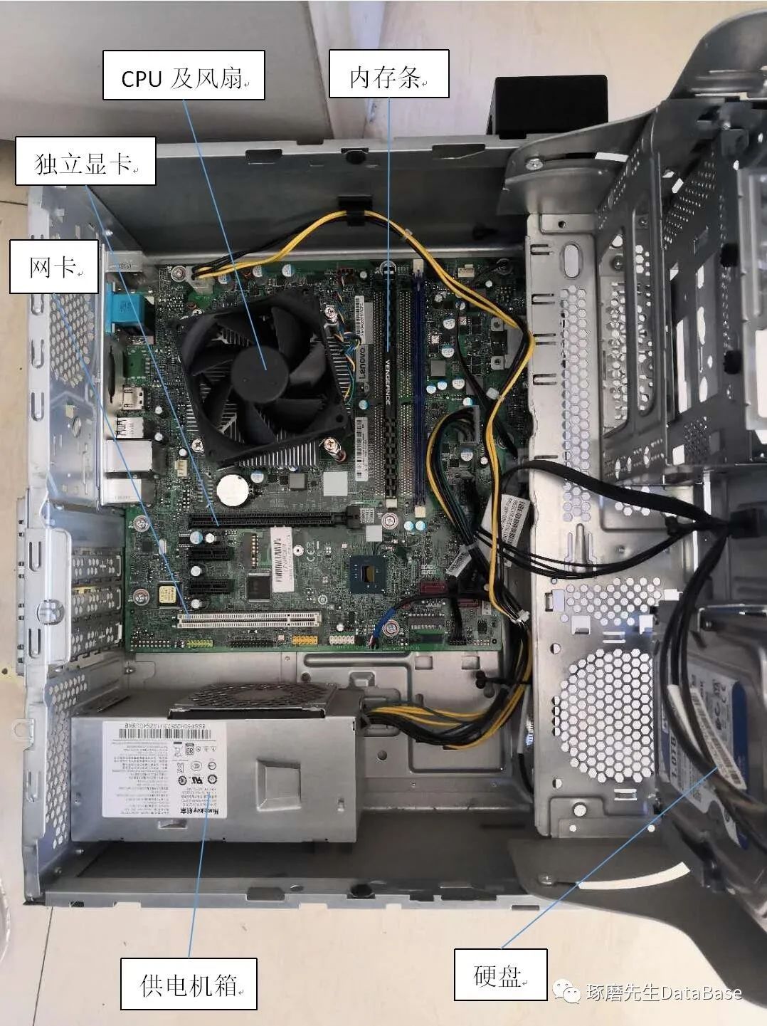 自己拆开主机