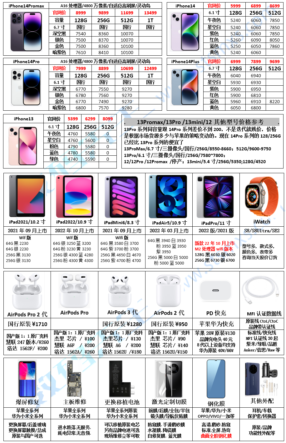 苹果手机主机多少钱