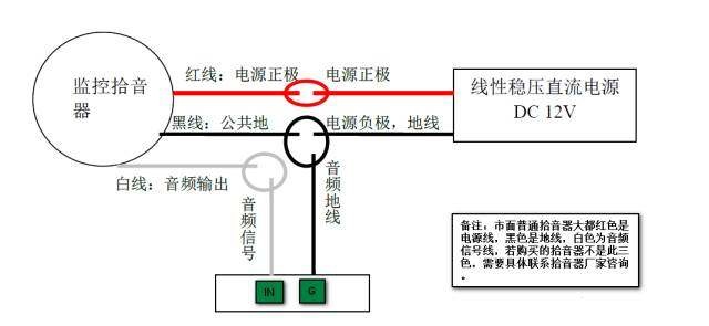 拾音器与主机如何接线