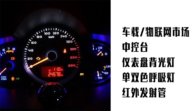 车载视频主机指示灯说明