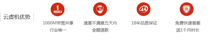 万网主机共享