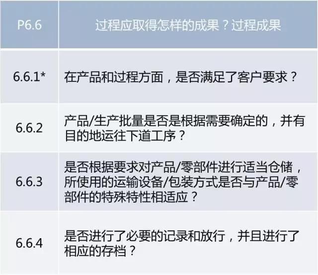 主机厂新供应商推荐表