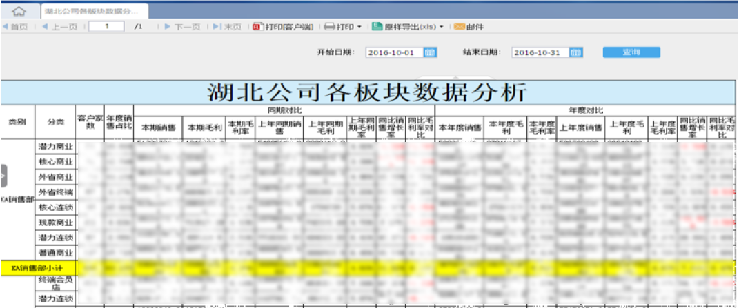 财务买的电脑主机入什么科目