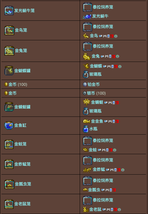 泰拉瑞亚主机合成表