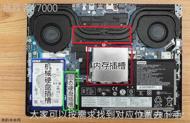 独立显卡在主机的什么位置图