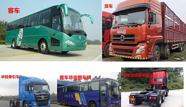 商用车主机厂有哪些
