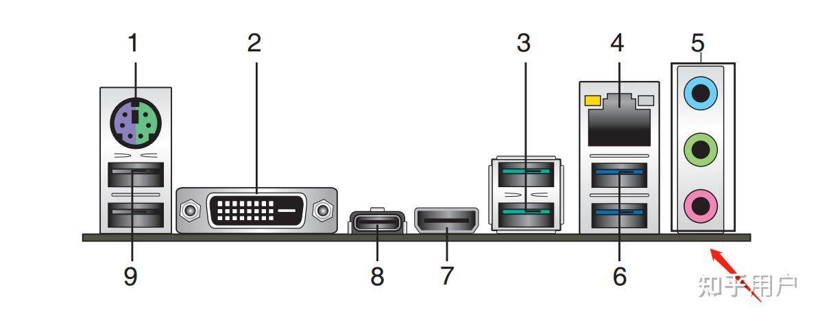 印象怎样连接六孔主机