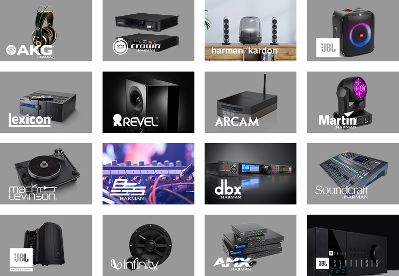 哈曼四口主机和两口主机